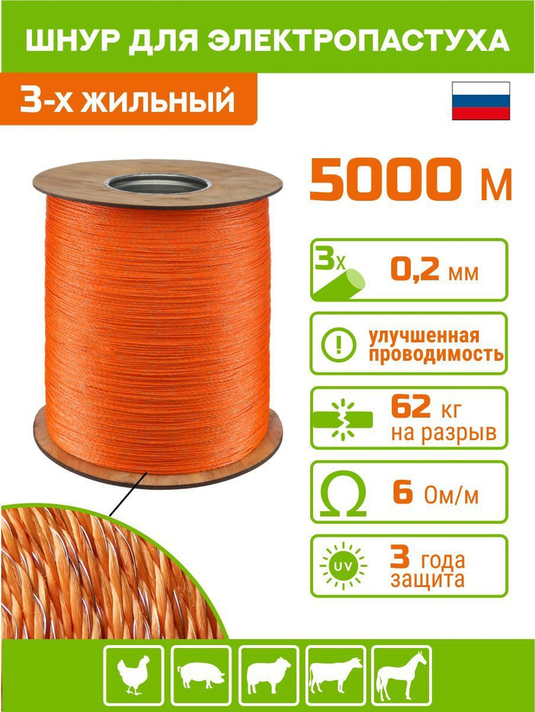 Шнур GIKSOS Pro 3 5000м для электропастуха, 3х0,2мм, 62кг/6 Ом/метр (мультифиламент + нержавеющая проволока) #1