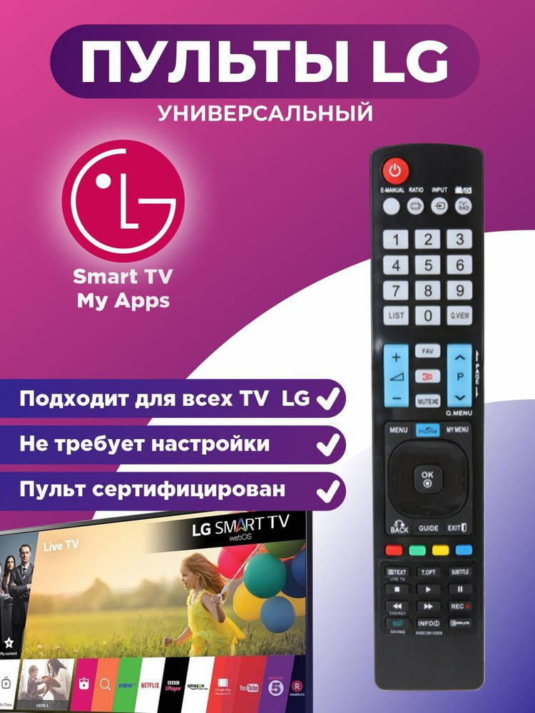 Пульт для LG TV телевизоров всех моделей, универсальный / Настройка не требуется  #1