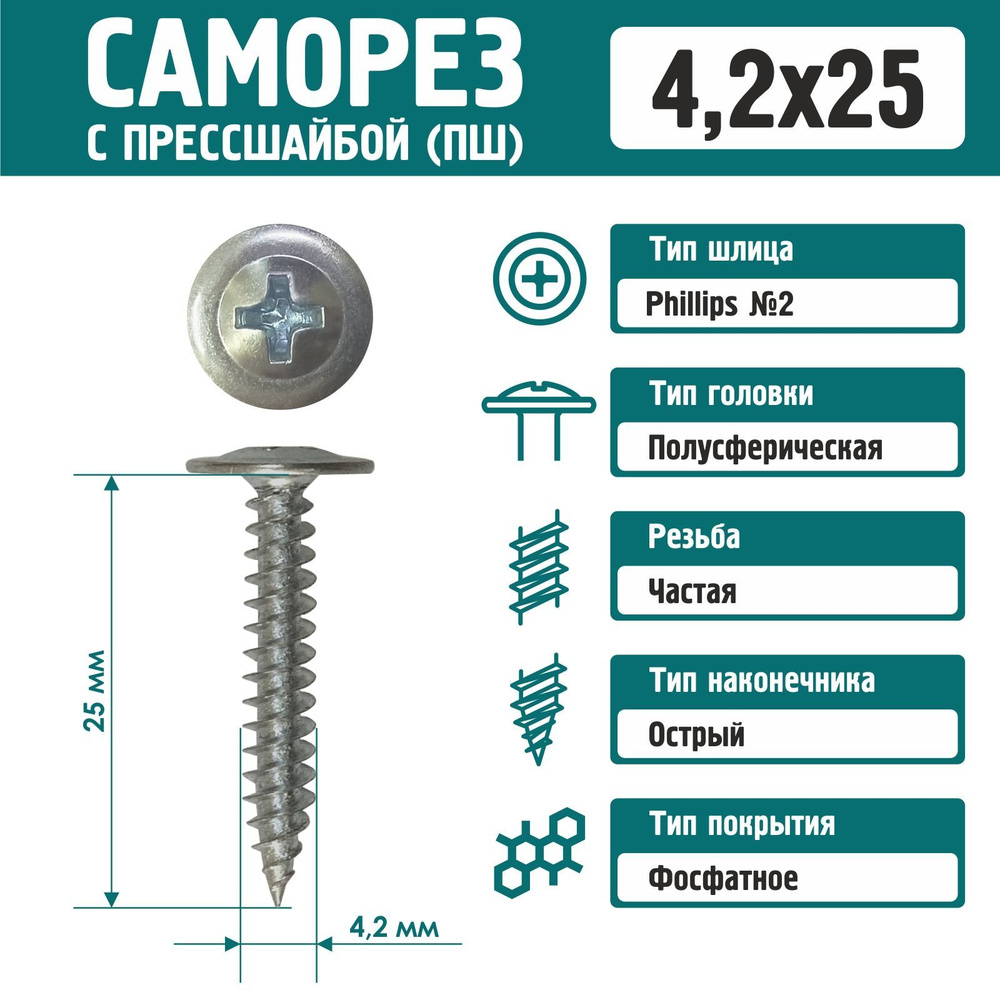 Саморез Rizzel с пресшайбой острый 4,2х25 цинк (500 шт) #1