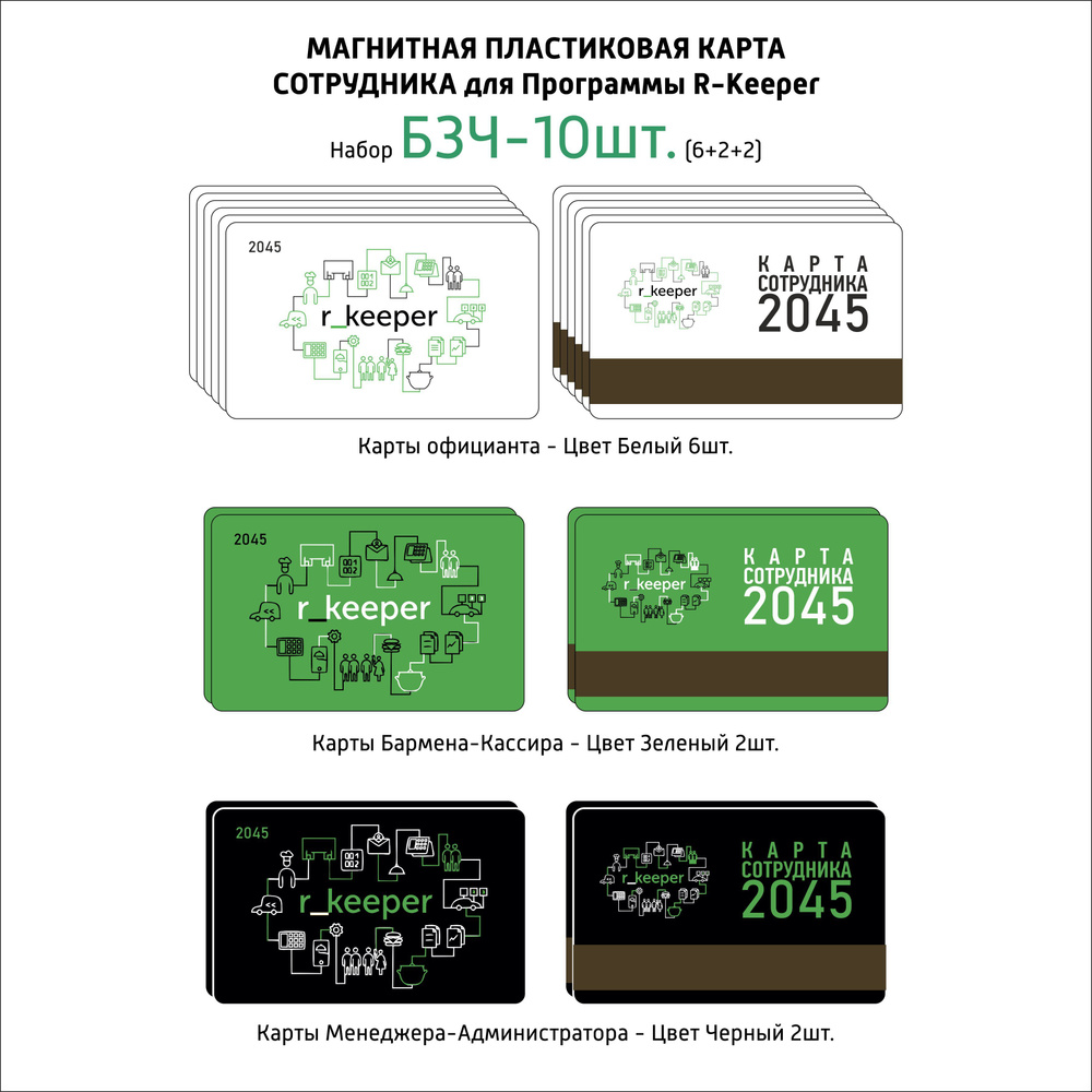 Пластиковая карта персонала для доступа в системе R-Keeper (Р-Кипер). Набор карт с магнитной полосой. #1