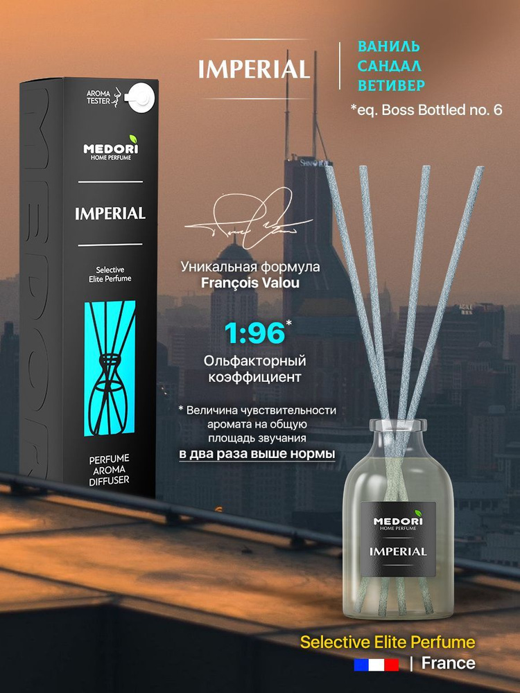 Диффузор для дома Medori 30 мл / ароматизатор с фибровыми палочками и флаконом для офиса, квартиры, дома #1