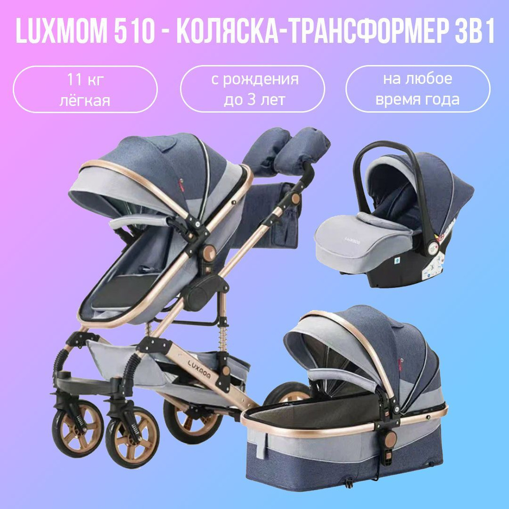 Детская коляска-трансформер 3 в 1 Luxmom 510, синий #1