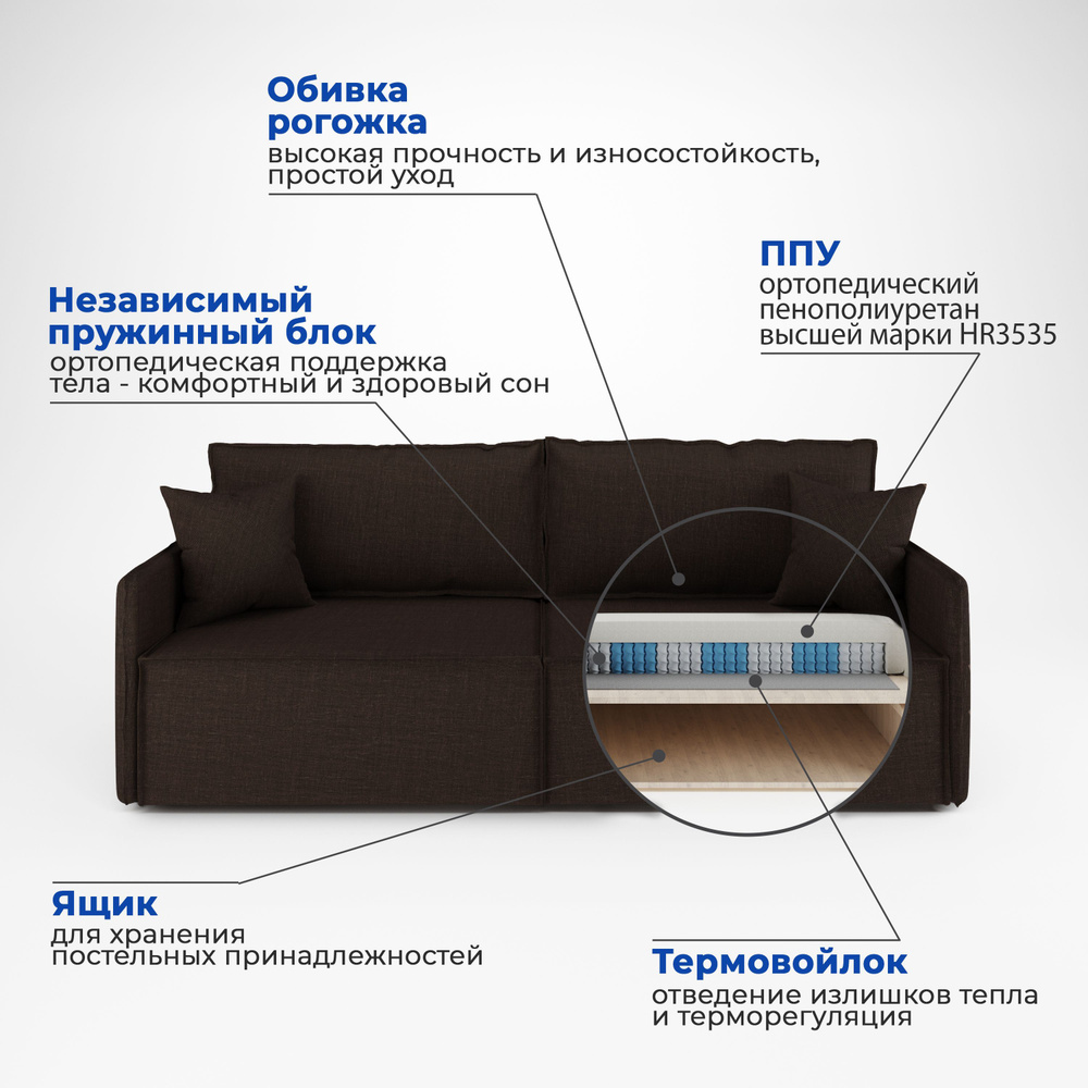 Прямой диван Manons Maison Hygge Slim, раскладной механизм Еврокнижка, Рогожка темно-коричневый, 218х100х86 #1
