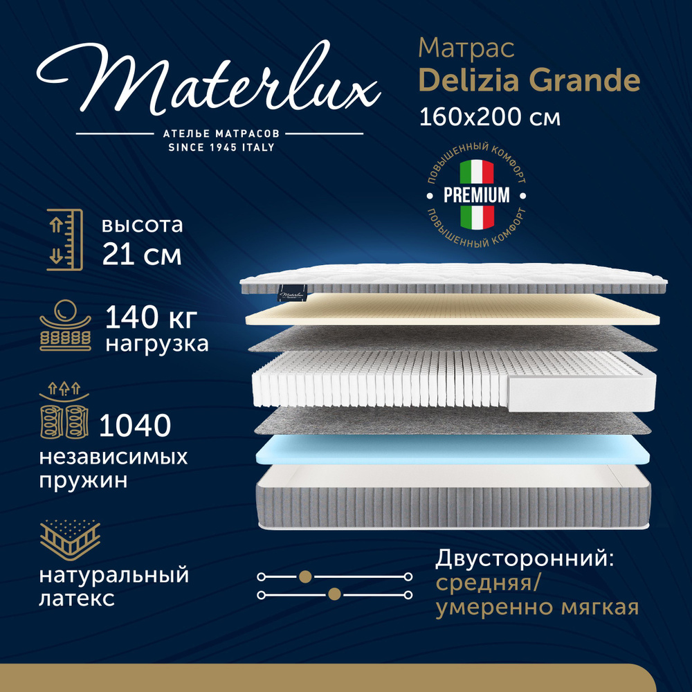 Матрас MaterLux Delizia Grande 160х200, Независимые пружины, двусторонний, с натуральным латексом  #1