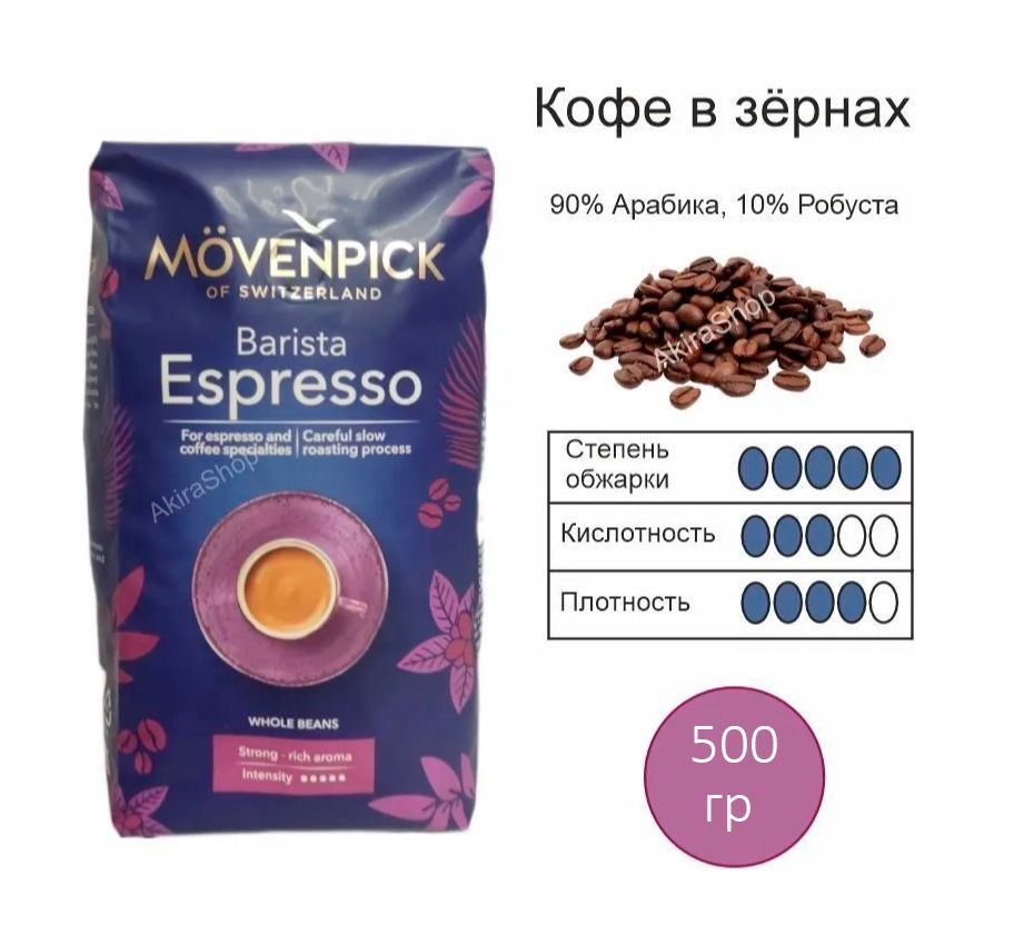 Кофе в зернах Movenpick Espresso, 500 гр. Германия #1