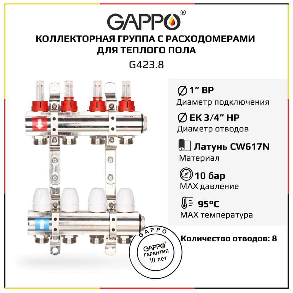 Коллектор регулируемый с расходомерами из латуни Gappo G423.8 8-выходов. x1"x3/4"  #1