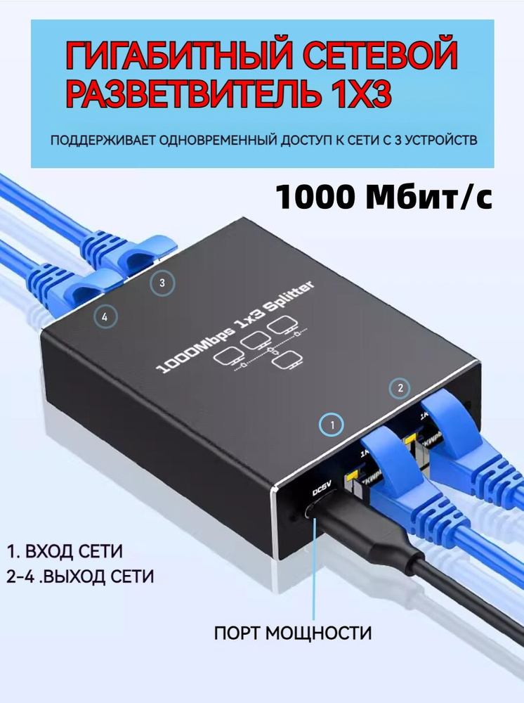 Сплиттер Гигабитный сетевой разветвитель 1X3 1000 Мбит/с - купить с ...
