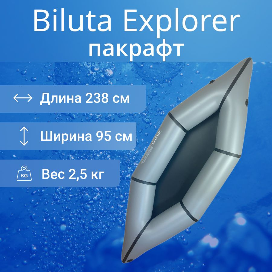 Пакрафт Biluta Explorer #1