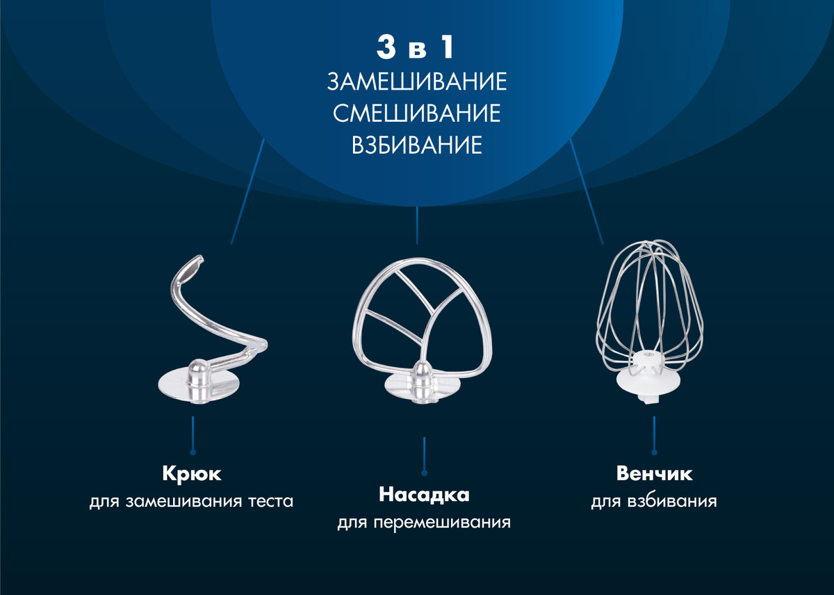 Кухонная машина ENDEVER SIGMA-24