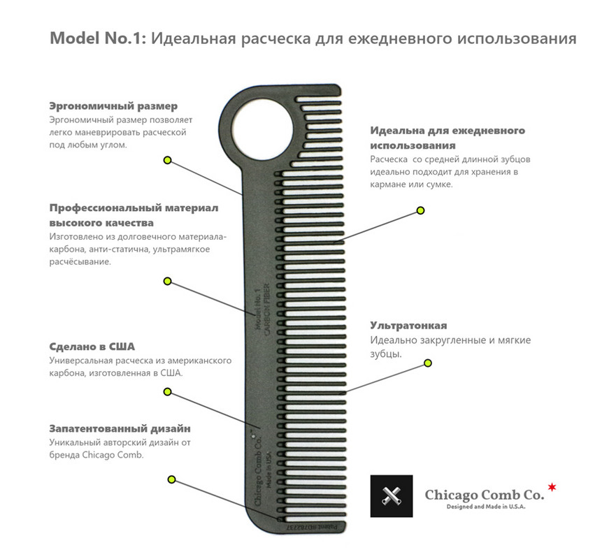 Текстовое описание изображения