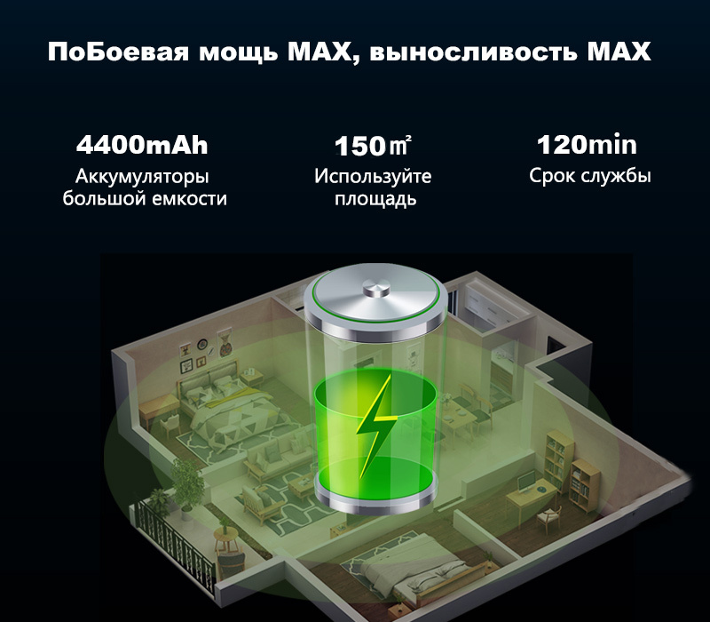 Текст при отключенной в браузере загрузке изображений