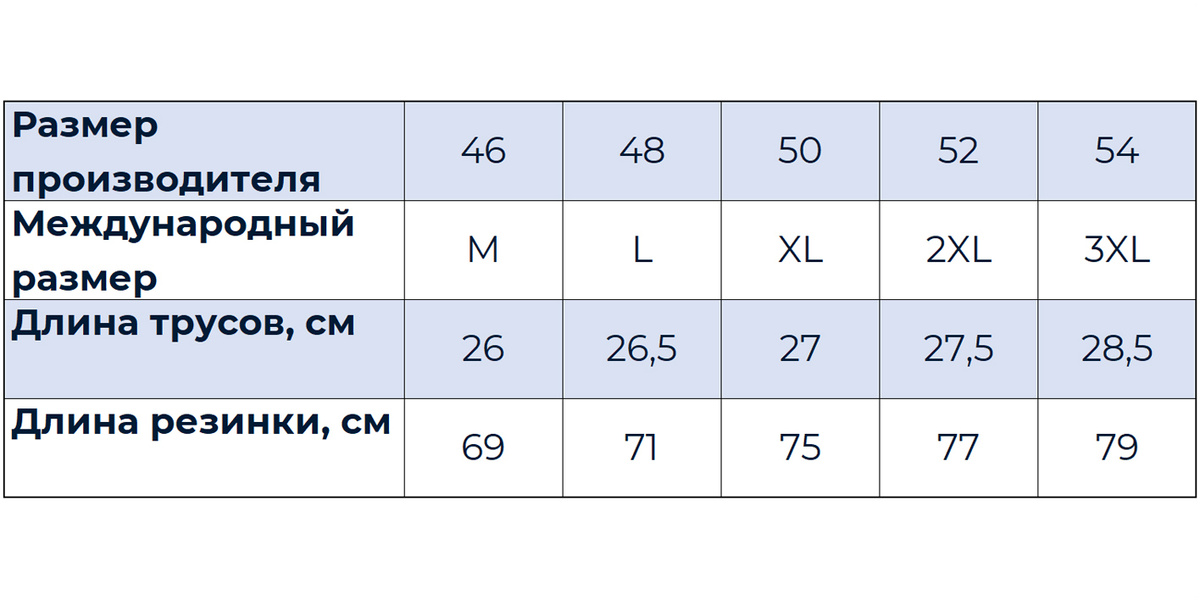 Текстовое описание изображения