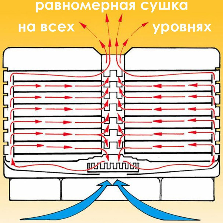 Текст при отключенной в браузере загрузке изображений