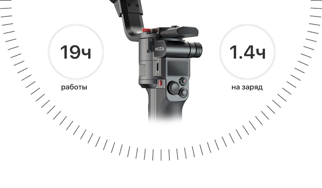 Текстовое описание изображения