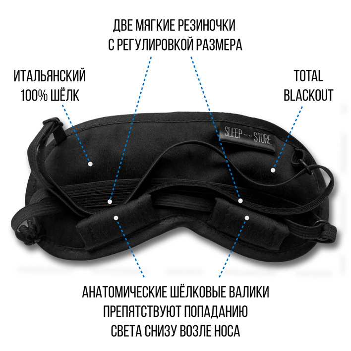 Текстовое описание изображения