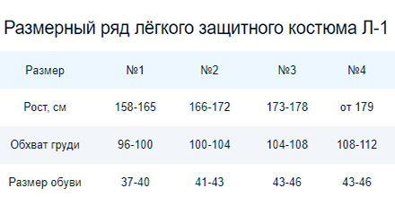 Размерный ряд Л-1