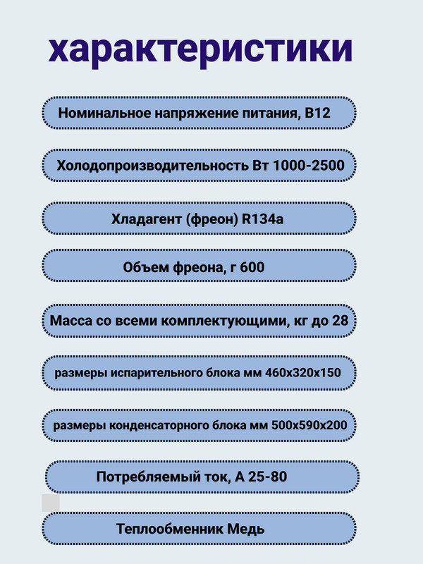 Текст при отключенной в браузере загрузке изображений