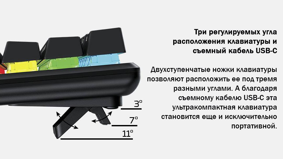 Текстовое описание изображения