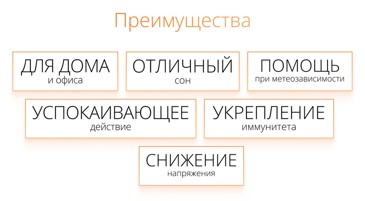 Текстовое описание изображения