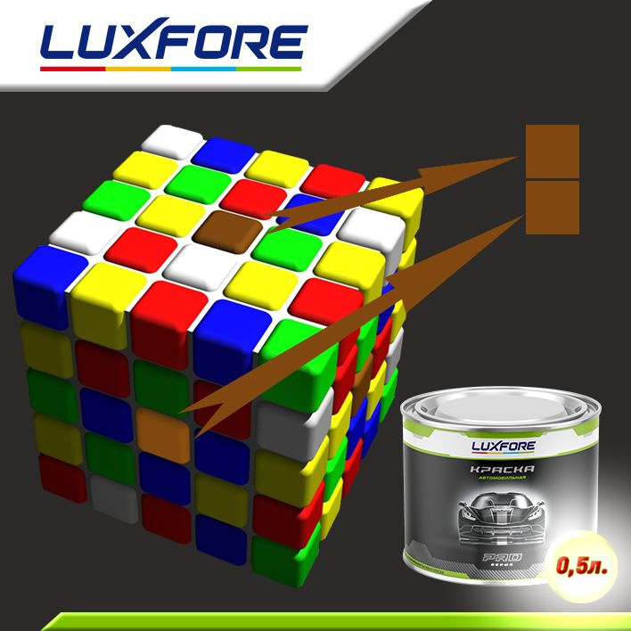 Luxfore 0,5л. Ошибки восприятия