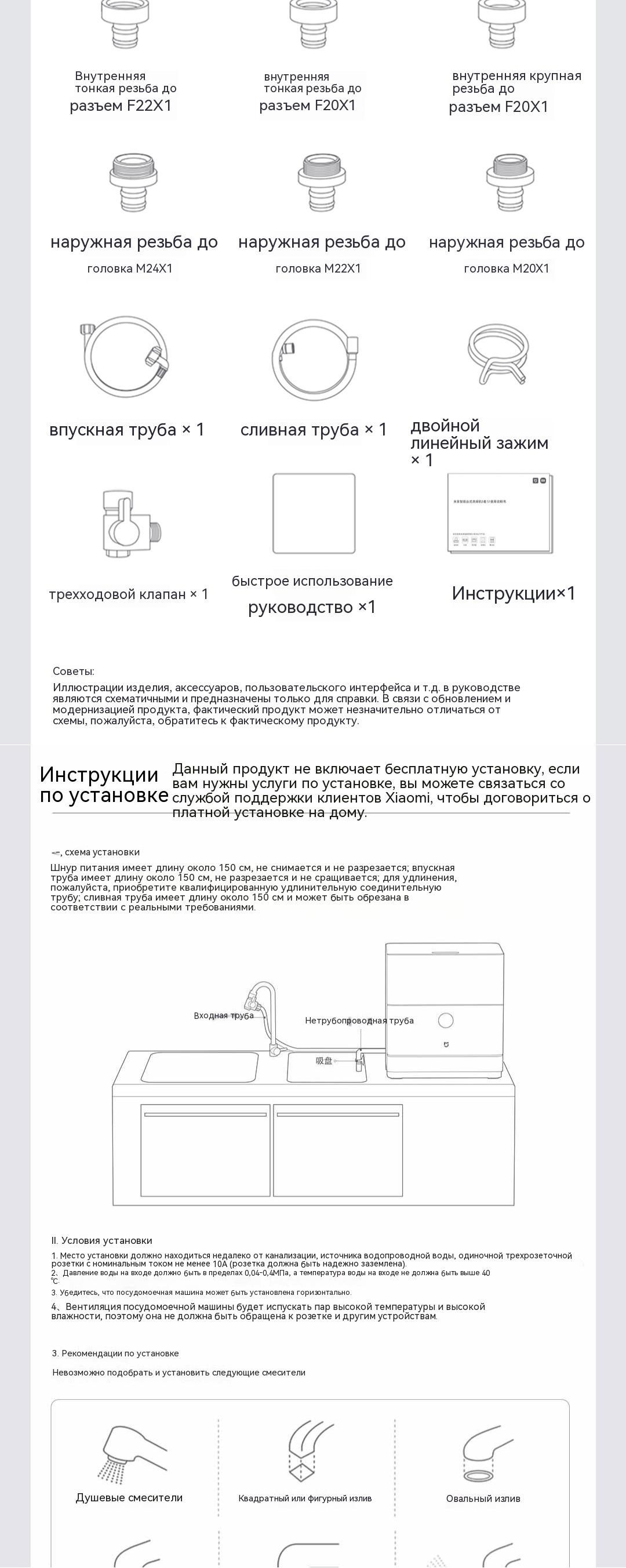 Текстовое описание изображения