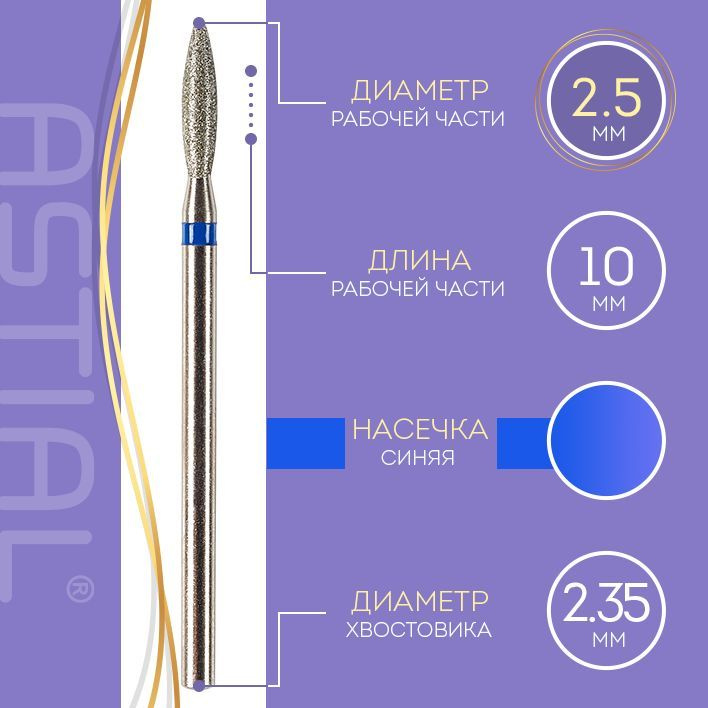 Текст при отключенной в браузере загрузке изображений