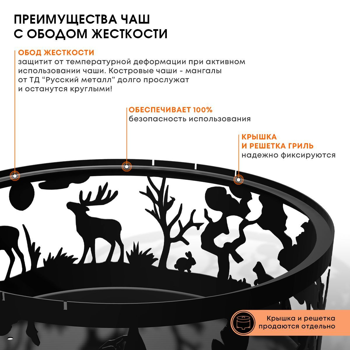 Текст при отключенной в браузере загрузке изображений