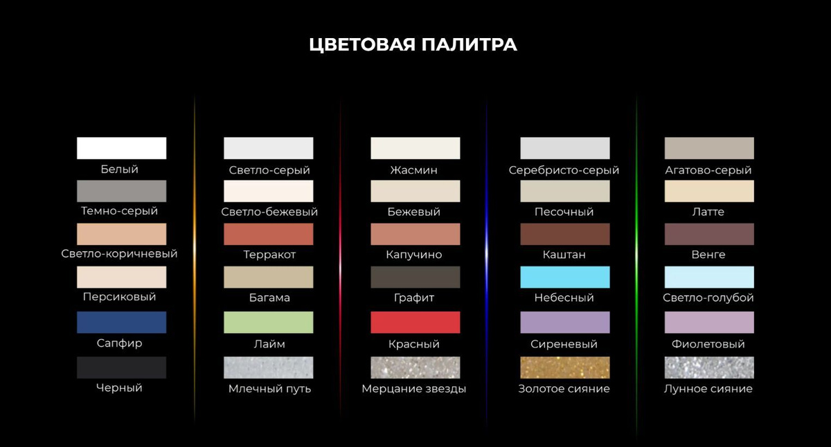 Затирка Основит Плитсэйв Т 121 - Затирки - купить по выгодной цене на Яндекс Мар