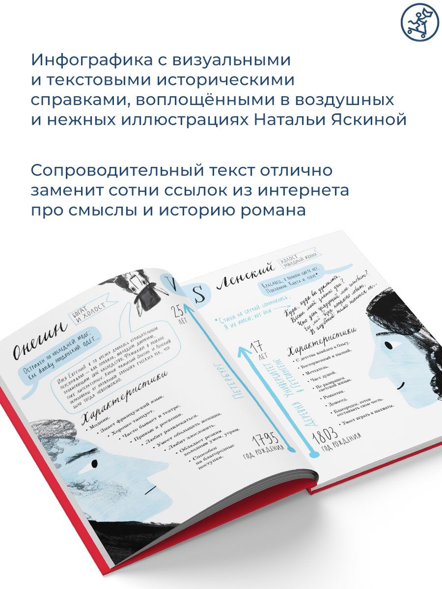 Евгений Онегин. Графический путеводитель | Eugene Onegin: A Graphic Guide - Ozon image 2