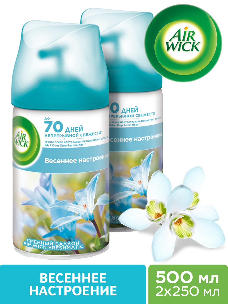 Air Wick Сменный баллон для освежителя воздуха FRESHMATIC (2шт х 250мл ...