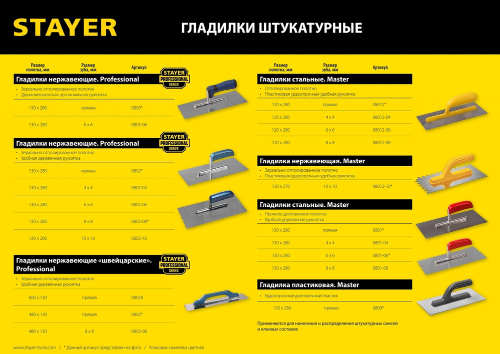 Штукатурная зубчатая нержавеющая гладилка STAYER 130х270 мм 10х10мм пластиковая ручка 08012-10  #1