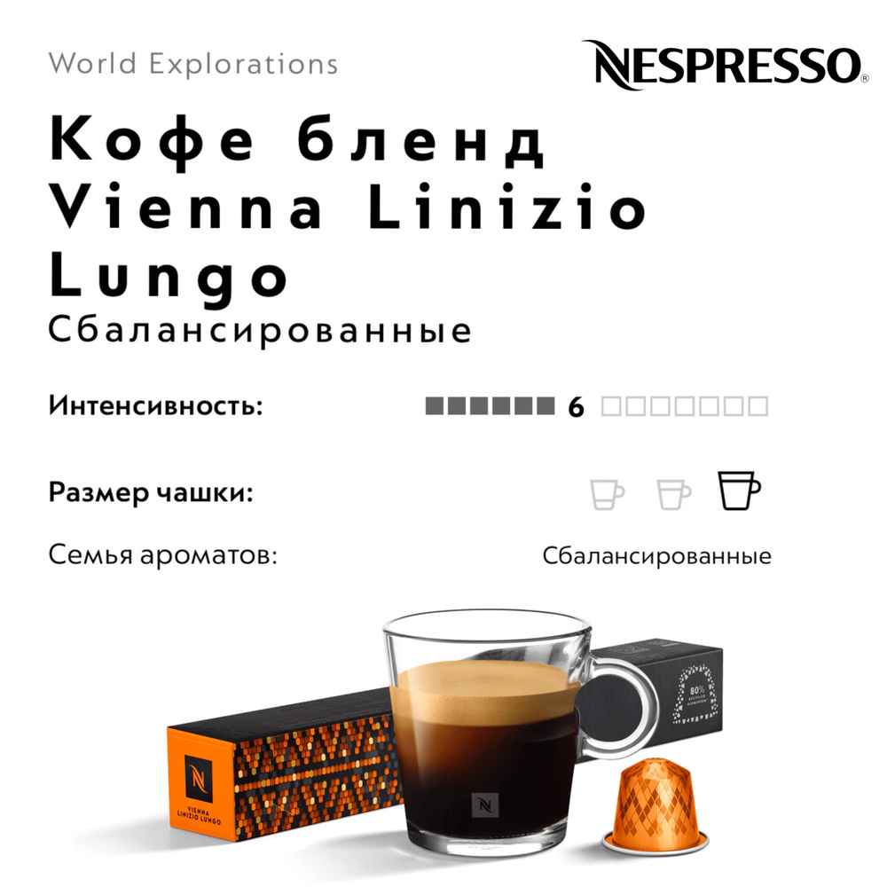 Кофе в капсулах Nespresso Vienna Linizio Lungo #1