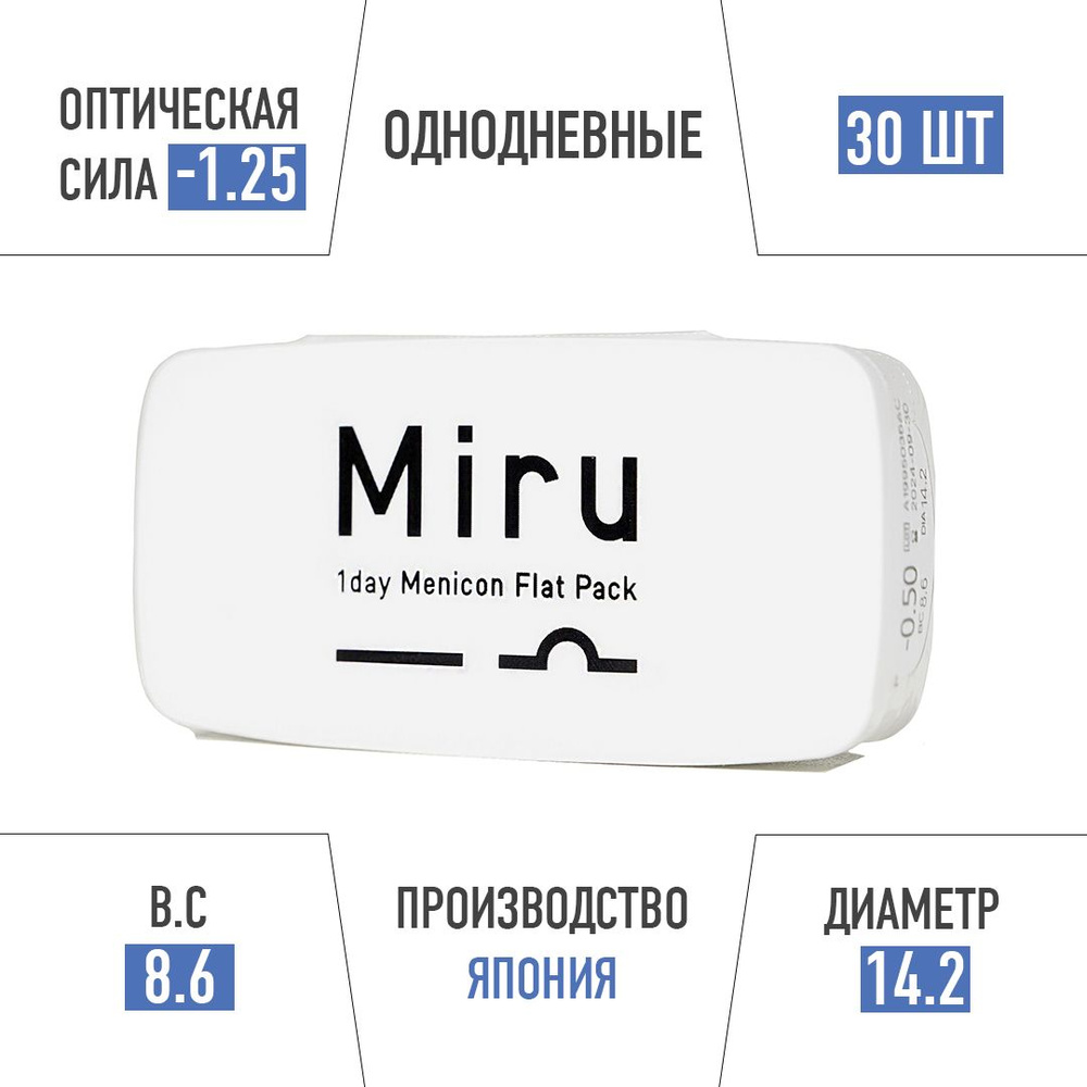 Контактные линзы MIRU 1 Day Menicon Flat Pack, Кривизна 8.6 Однодневные -1.25 / 14.2 / 8.6, 30 шт.  #1