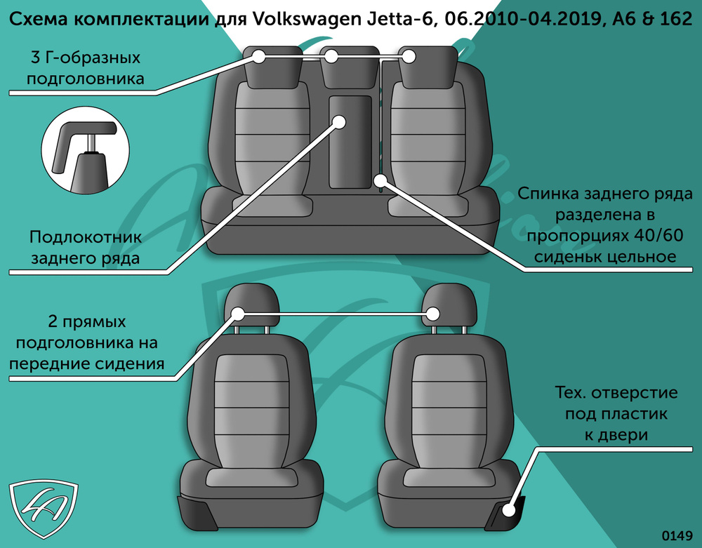 Авточехлы Lord AutoFashion для Volkswagen Jetta-6 (фольксваген джетта), 06.2010-04.2019, A6 & 162 ТУРИН #1