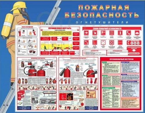 Стенд по пожарной безопасности, планы эвакуации, устройство огнетушителя, знаки для обозначения мест #1