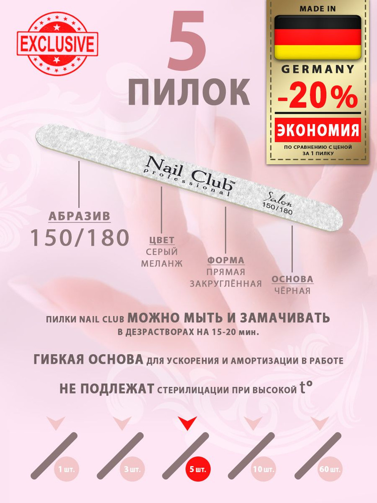 Nail Club professional Маникюрная пилка для опила ногтей серая Salon, тонкая прямая, абразив 150/180, #1