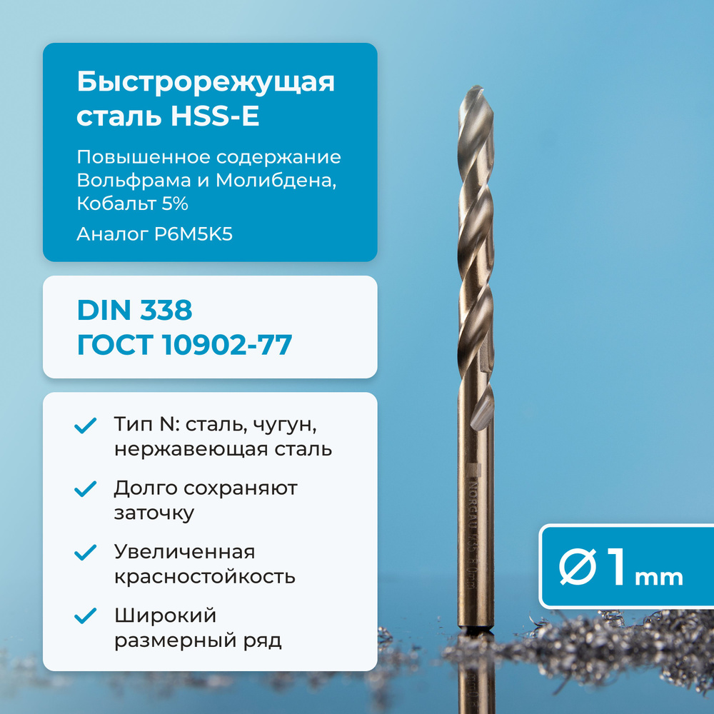 Сверло по металлу 1 мм NORGAU Industrial спиральное из HSSE правое со шлифованным профилем DIN338  #1