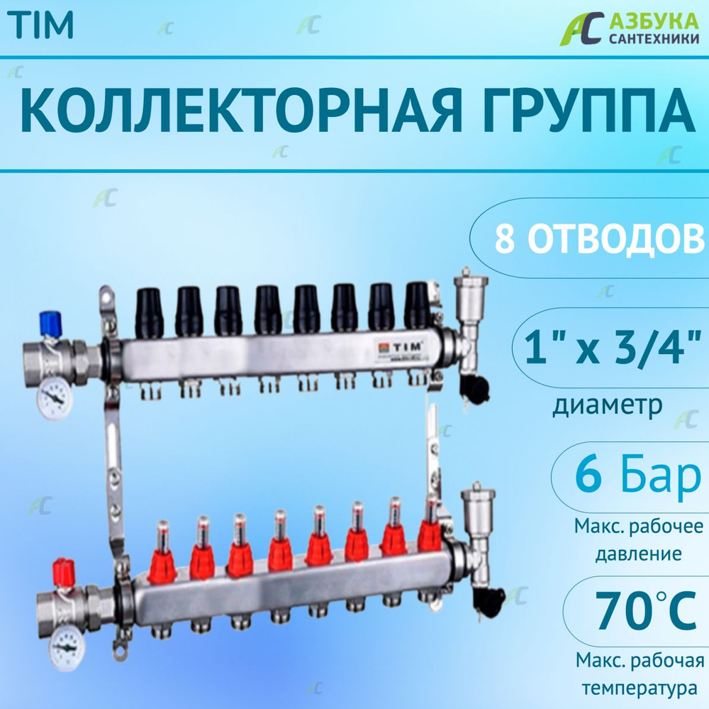 Коллекторная группа с расходомерами 1", 8 хода, нержавеющий с кранами (КВАДРАТ)  #1