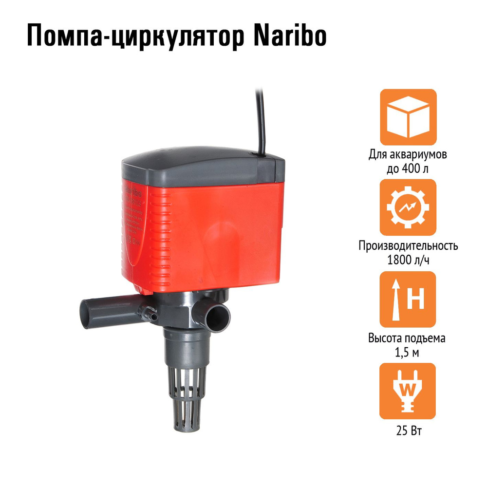 Помпа-циркулятор Naribo 25Вт, 1800л/ч, h.max 1,5м #1