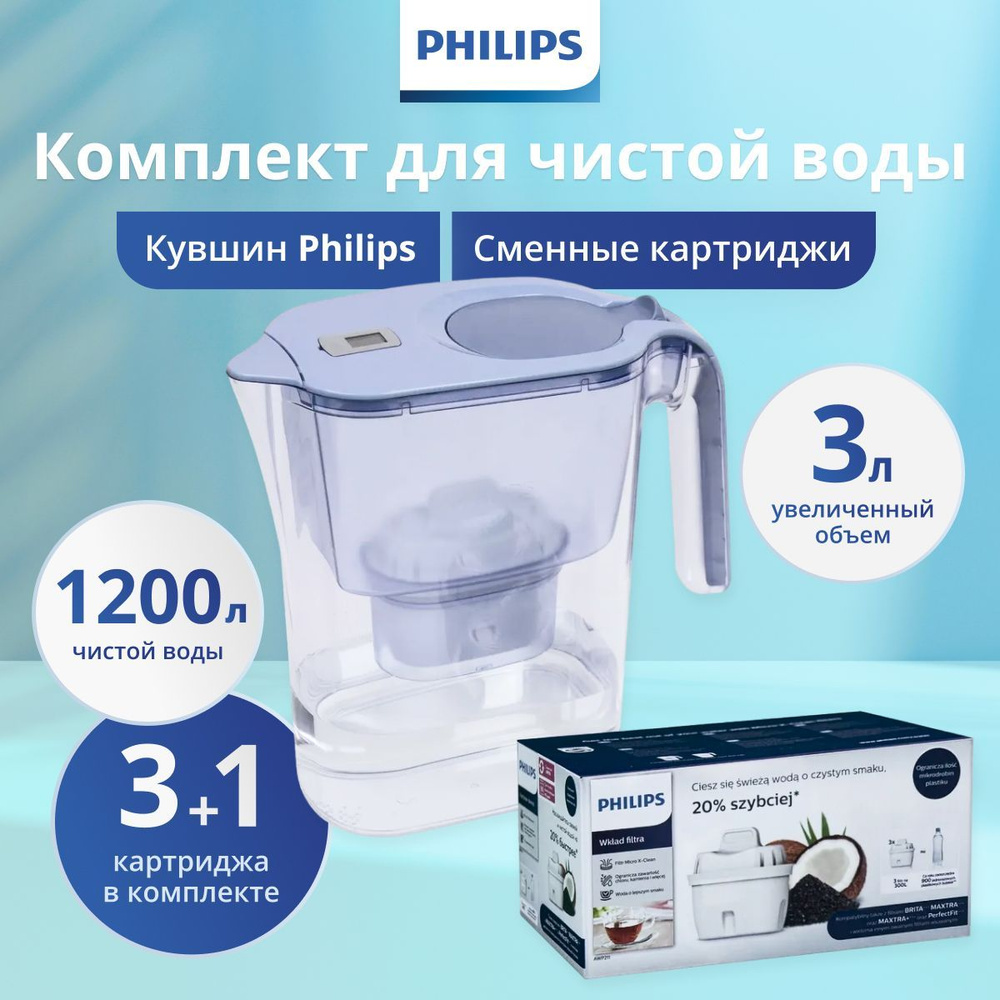 Комплект кувшин для очистки воды Philips AWP2936BLT, 3л (с картриджем), цифровой таймер+ набор сменных #1