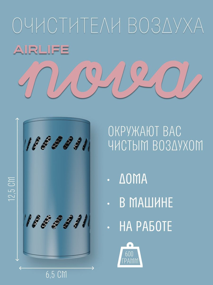 Очиститель воздуха Airlife NOVA / защита от бактерий, вирусов (синий)  #1