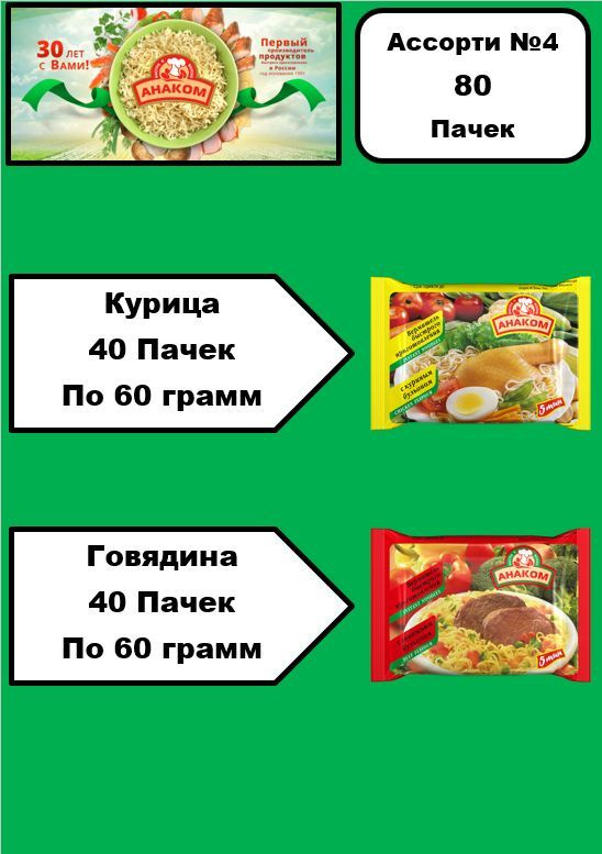 Вермишель быстрого приготовления Анаком "Ассорти вкусов №4" / 60 грамм / 80 пачек  #1