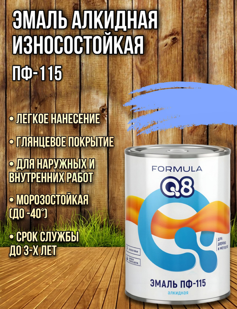 Эмаль алкидная ПФ-115 Голубая 2,7кг универсальная FORMULA Q8 краска по дереву, металлу и другим поверхностям,атмосферостойкая #1