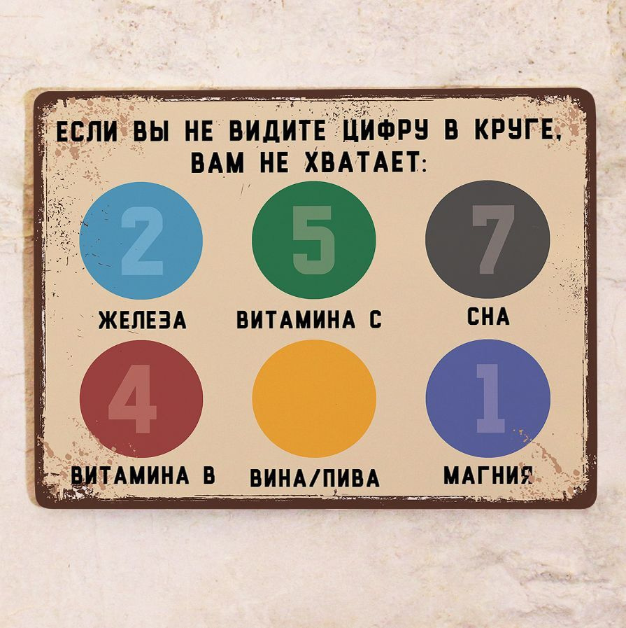 Смешная табличка для бара про алкоголь Тест на дефицит вина и пива, 20х30см.  #1