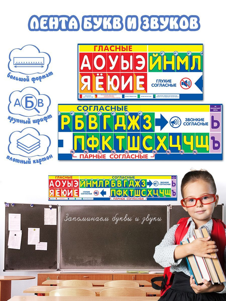 Обучающий плакат на стену по русскому языку Лента букв и звуков  #1