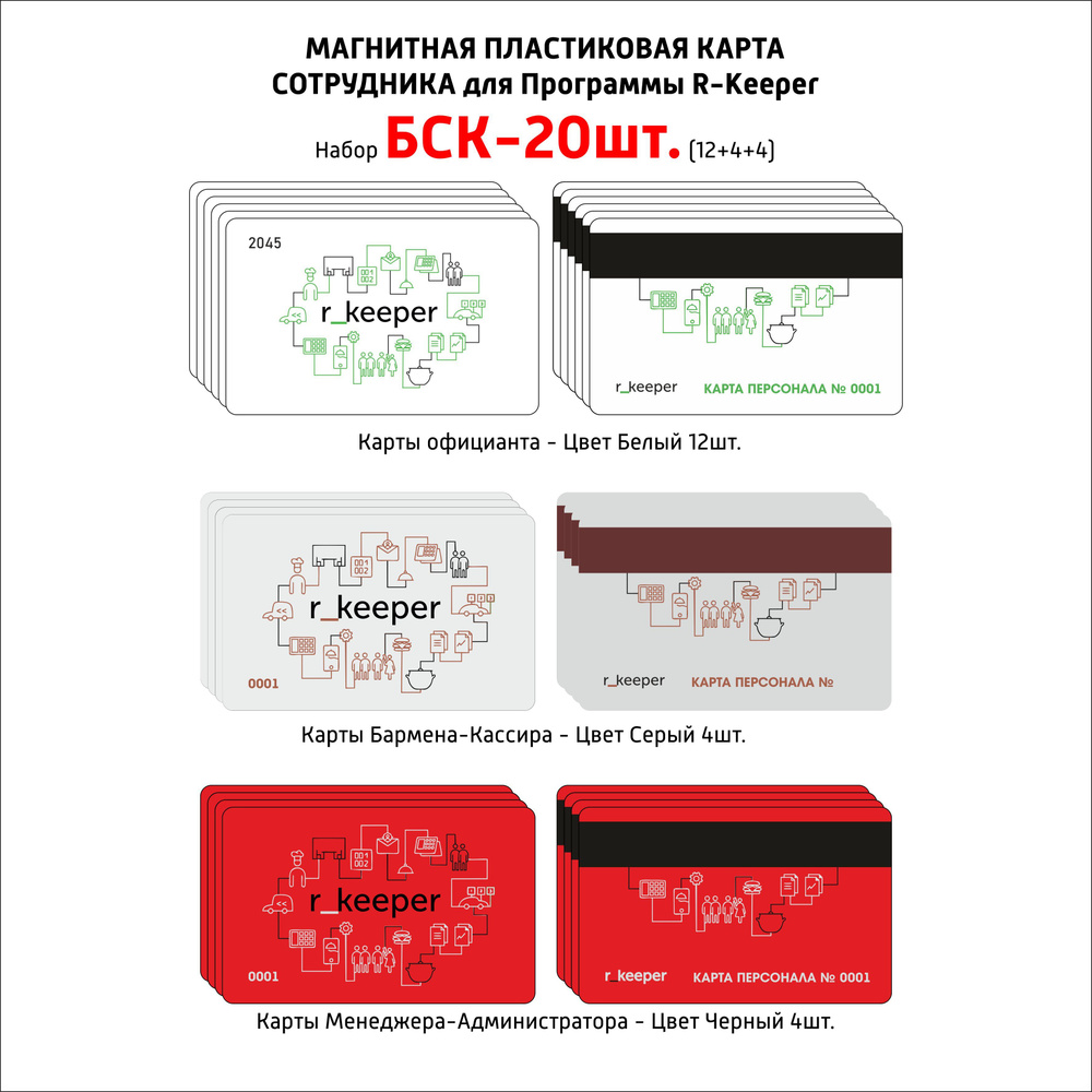 Пластиковая карта персонала для доступа в системе R-Keeper (Р-Кипер). Набор карт с магнитной полосой. #1