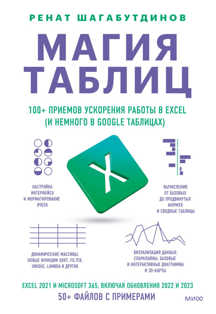 Магия таблиц. 100+ приемов ускорения работы в Excel (и немного в Google Таблицах). 2 | Шагабутдинов Ренат #1