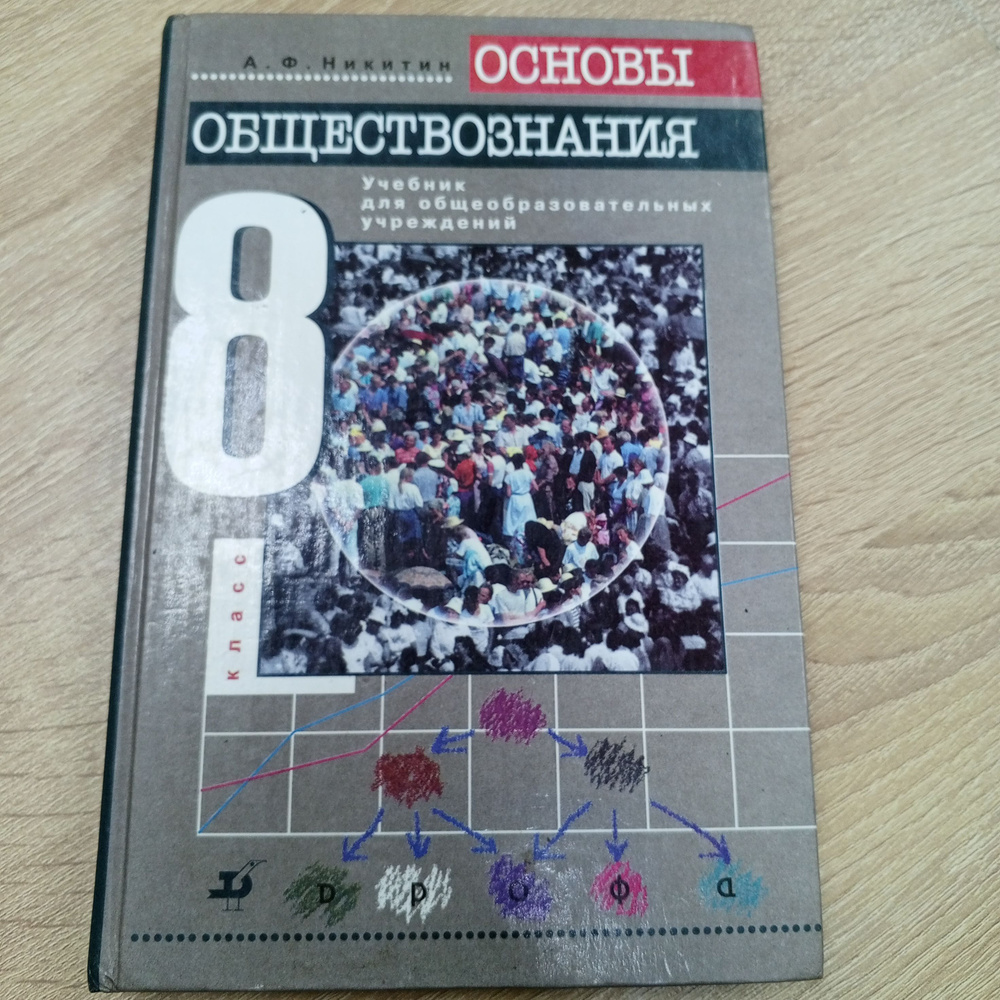 Основы Обществознания 8 Класс.Учебник.Никитин А.Ф. | Никитин А.
