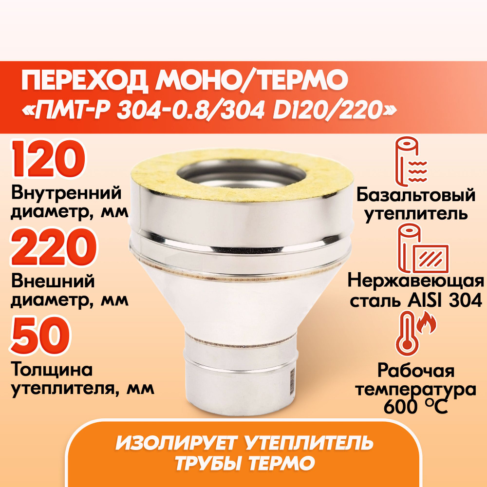 Переход Моно/Термо ПМТ-Р 304-0.8/304 D120/220 двухконтурный с тепловой изоляцией для дымохода, сэндвич #1