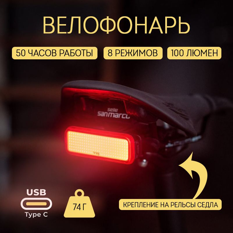 Фонарь задний Knog Blinder Link #1